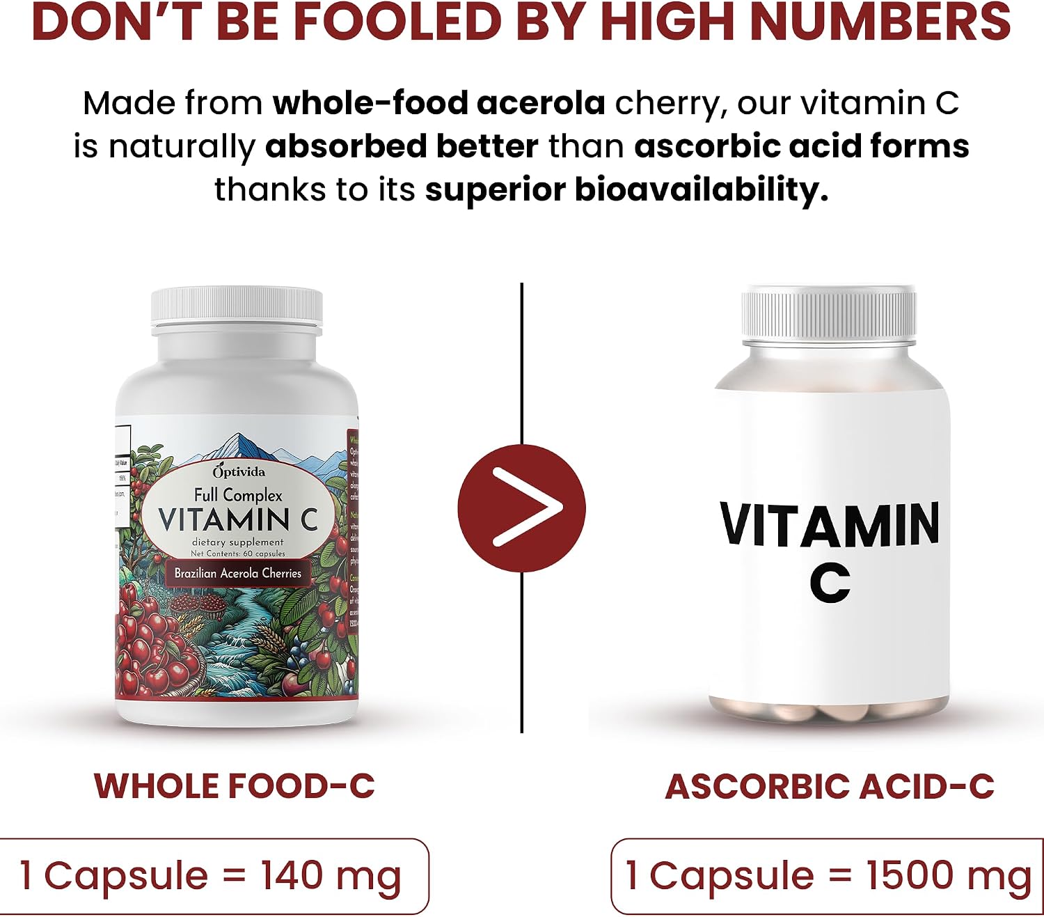 OPTIVIDA Acerola Cherry Cápsulas 60 Días – Vitamina C Vegetal