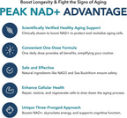 Juvenon Peak NAD+ – Advanced Cellular Health and Regeneration Formula