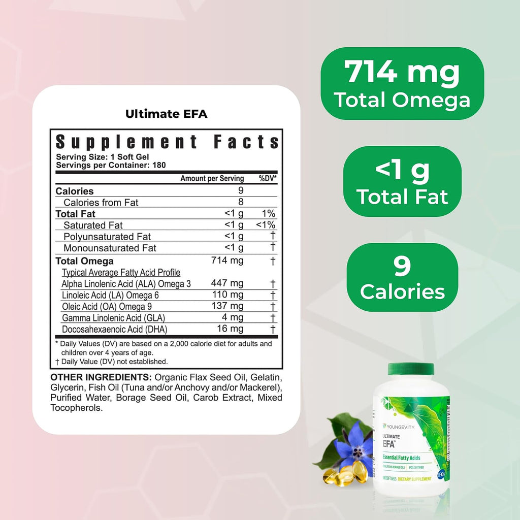 Toddy 90 PAK – Complejo de vitaminas, minerales, aminoácidos y omega-3