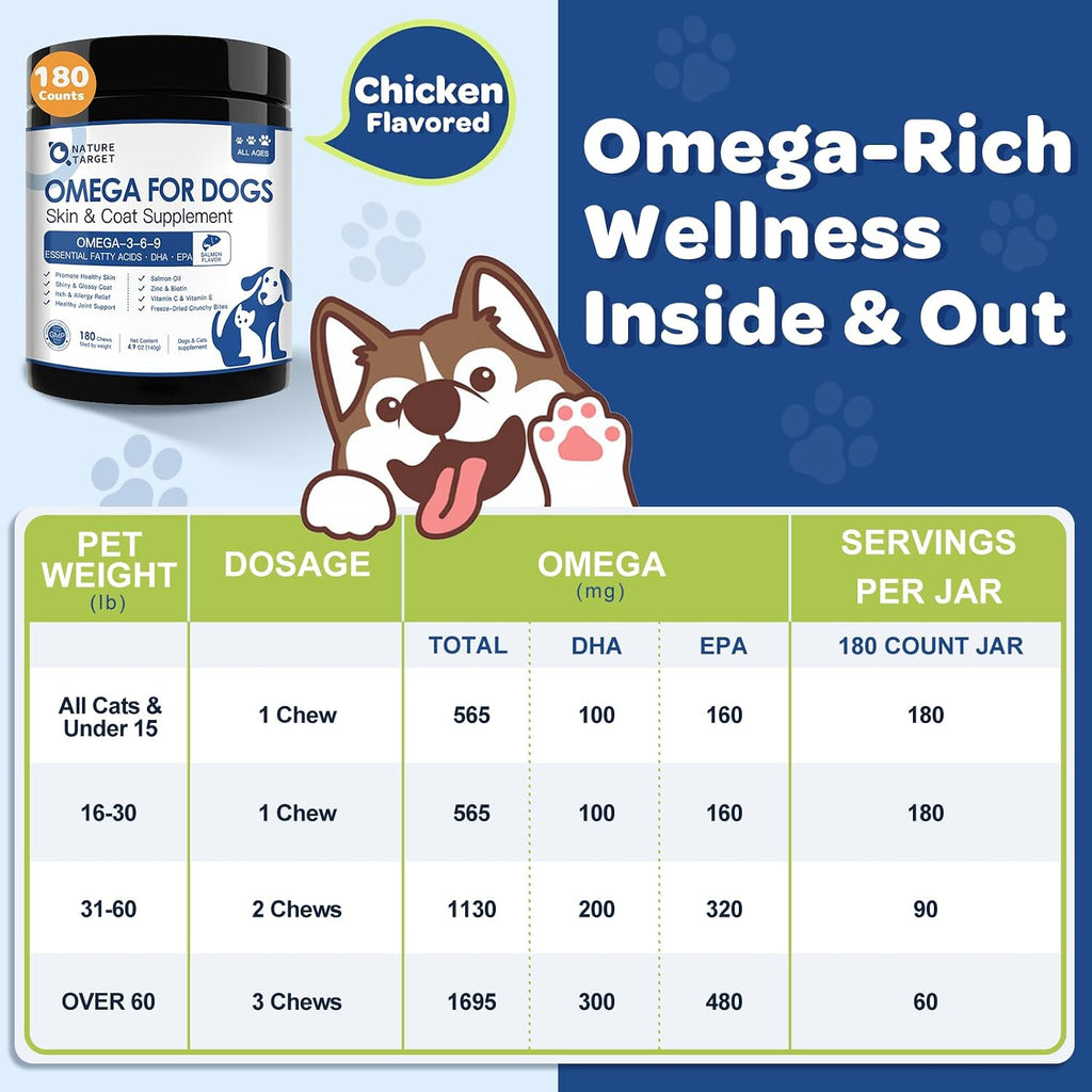 NATURE TARGET Omega 3 para perros, 180 masticables sabor pollo