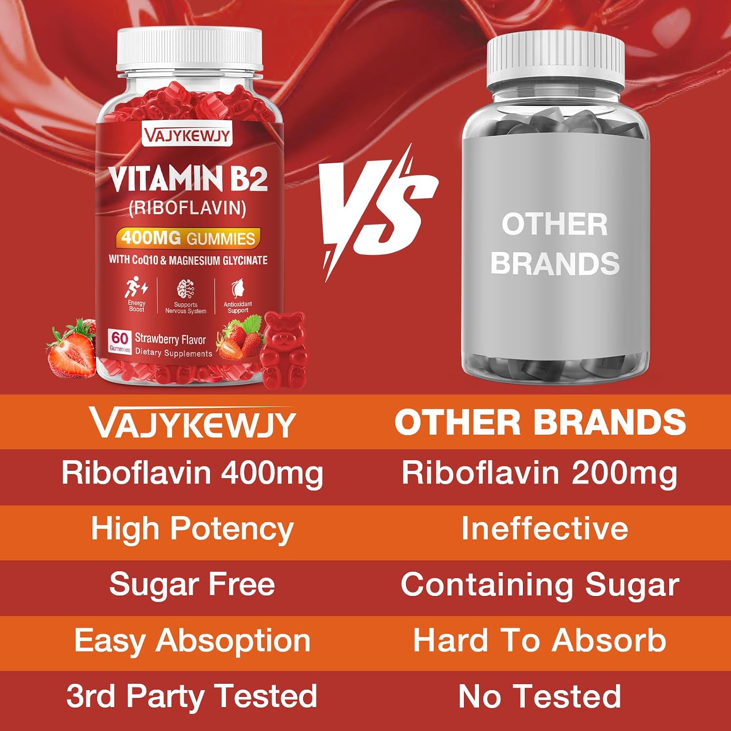 Gominolas de Vitamina B2 Riboflavina 400 mg por ración - Sabor Fresa Natural - Veganas, Sin OGM, Sin Gluten - 60 Unidades