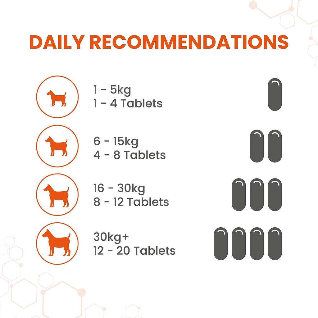 Vetzyme Conditioning Tablets 240 Comprimidos