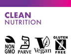 Bluebonnet Nutrition Vitamina B6 50mg - 90 Cápsulas Vegetales