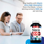 FITO MEDIC'S Lab Suplemento de Niacina, Vitamina B3, 150 Cápsulas