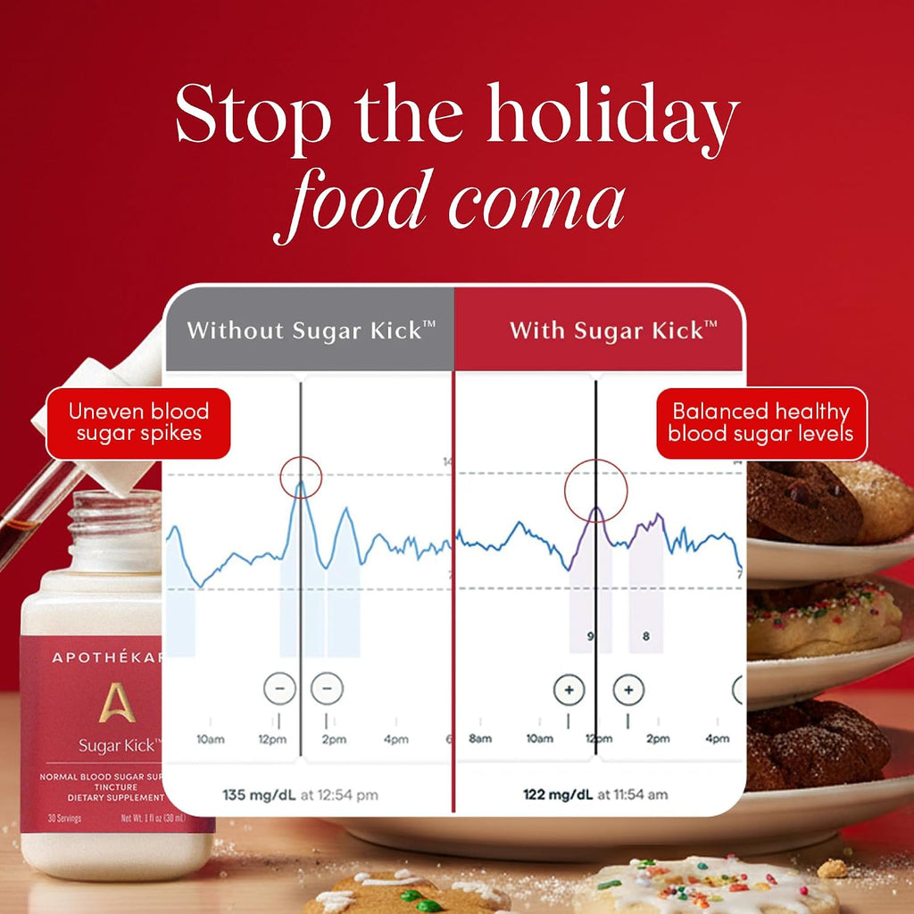 Apothékary Sugar Kick – Complemento Líquido de Hierbas para Ayudar a Controlar los Antojos y Mantener Niveles Normales de Azúcar en Sangre, 30 ml, 30 Servicios