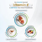 WELLNESS EXTRACT Eannatto Tocotrienols Deltagold Vitamina E, 50 mg, 30 Cápsulas Blandas