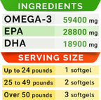 StrellaLab Omega 3 Cápsulas de Aceite de Pescado para Perros (180 uds) - Sin Olor a Pescado - EPA y DHA - Apoya Articulaciones, Piel y Pelaje