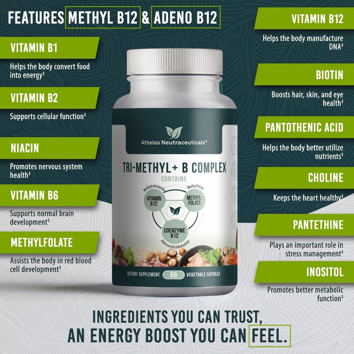 Tri-Methyl+ B Complex - Complejo B Metilado con Formas Activas de B12 y Metilfolato