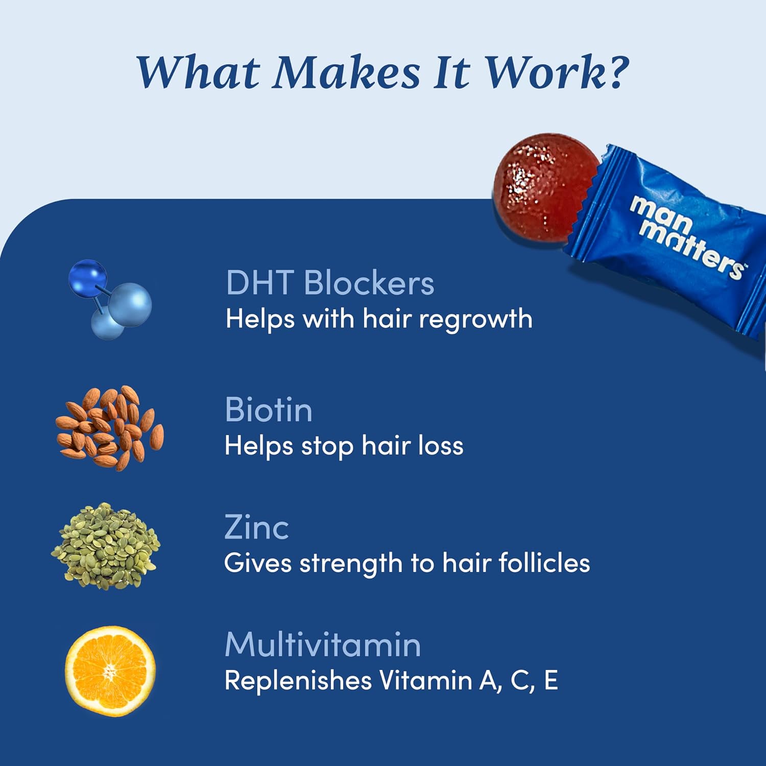 Man Matters Gomitas de Biotina para el Cabello para Hombres | Sabor Fresa | Con Vitamina A, C, E y Zinc | 100% Vegetariano | Pack 60 Días