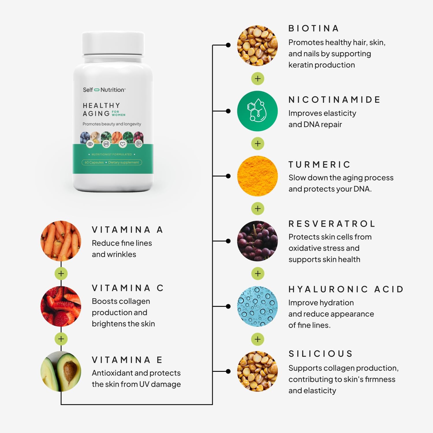 SELF NUTRITION NAD+ Resveratrol para Mujer con CoQ10, Biotina, Cúrcuma y Vitaminas A, C, E – 60 Cápsulas