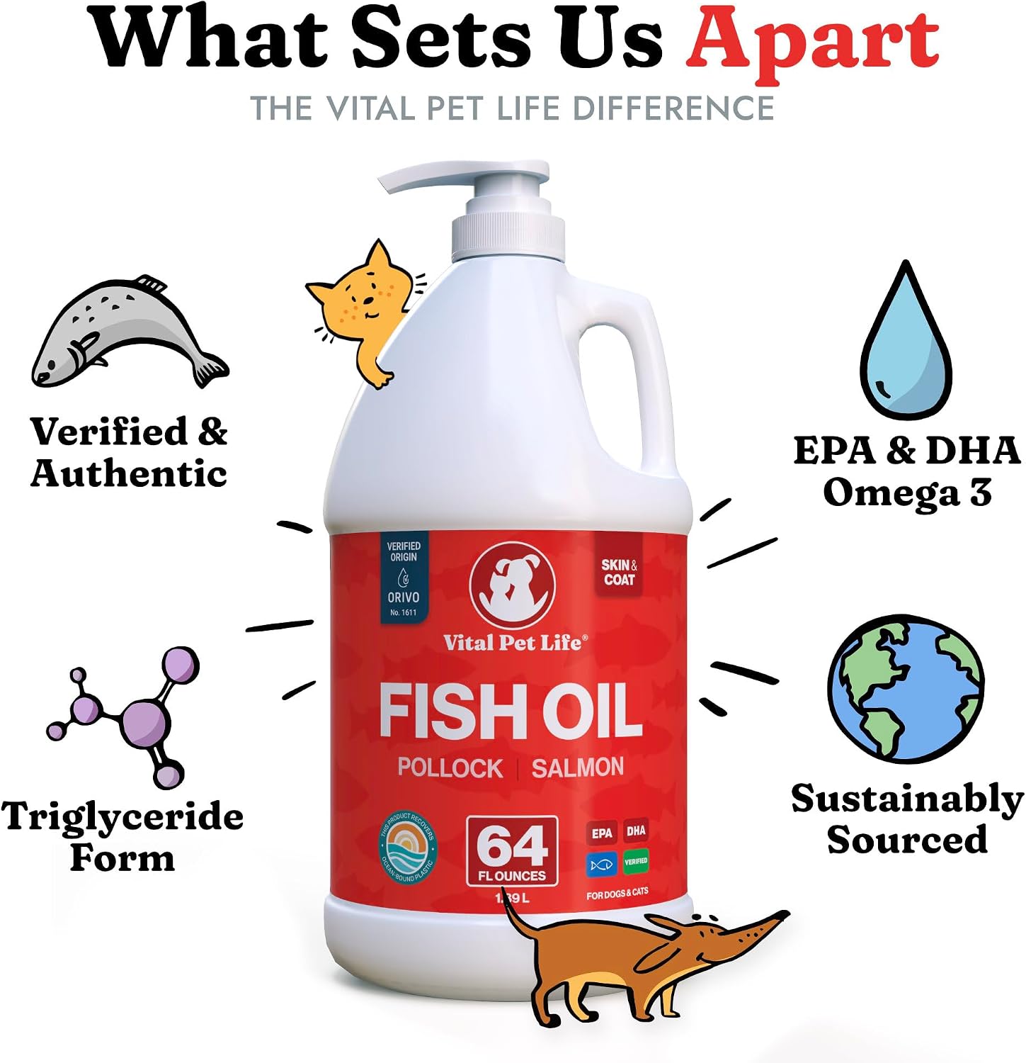 Aceite de Pescado para Perros - Piel y Pelaje Saludable, Salmón y Abadejo, Omega 3 Líquido (1,89 L)