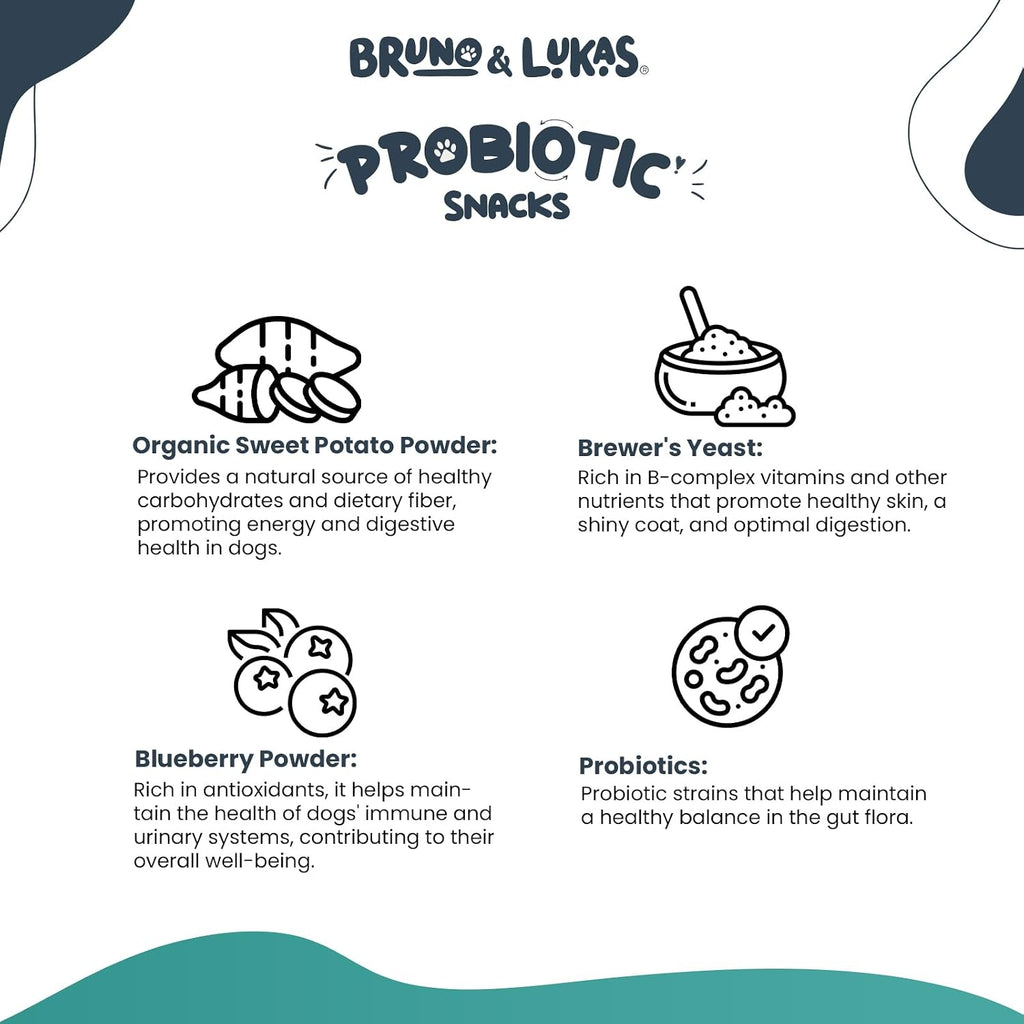 Bruno & Lukas Probióticos Masticables para Perros – Salud Digestiva y Apoyo Inmunológico – 90 Chews
