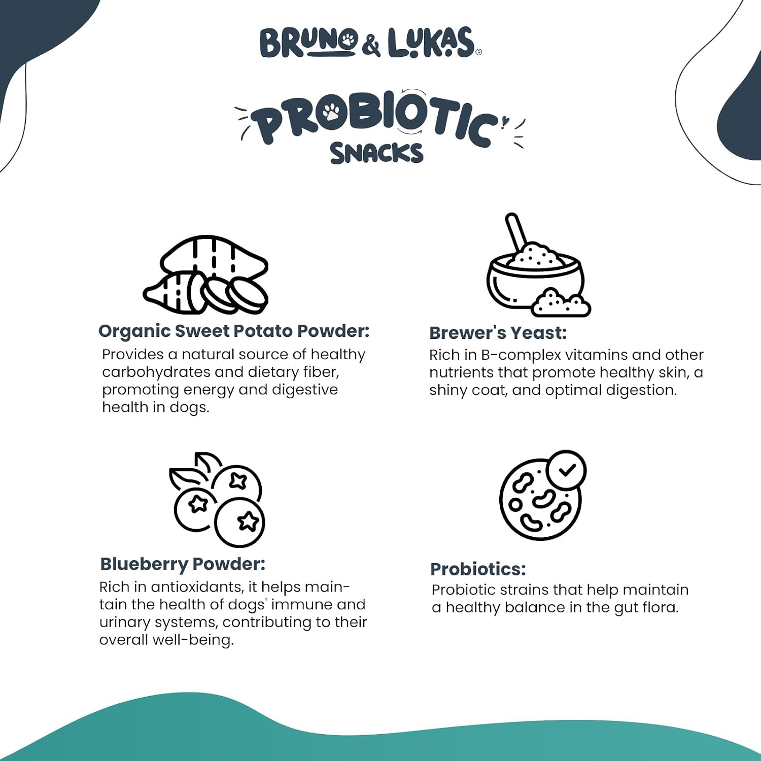 Bruno & Lukas Probióticos Masticables para Perros – Salud Digestiva y Apoyo Inmunológico – 90 Chews
