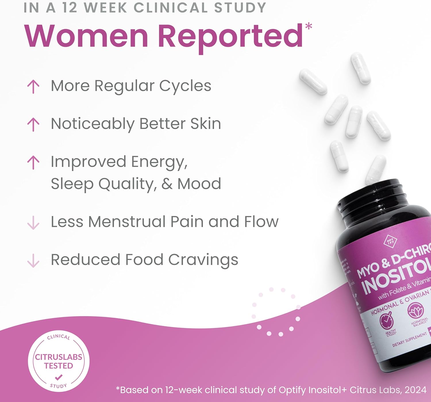 Optify Myo-Inositol & D-Chiro Inositol 40:1 con Folato y Vitamina D | 360 Cápsulas