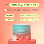 Biosil HerHarmony Beauty Blend - 5.9 oz - Mezcla de Inositol 40:1 con ch-OSA