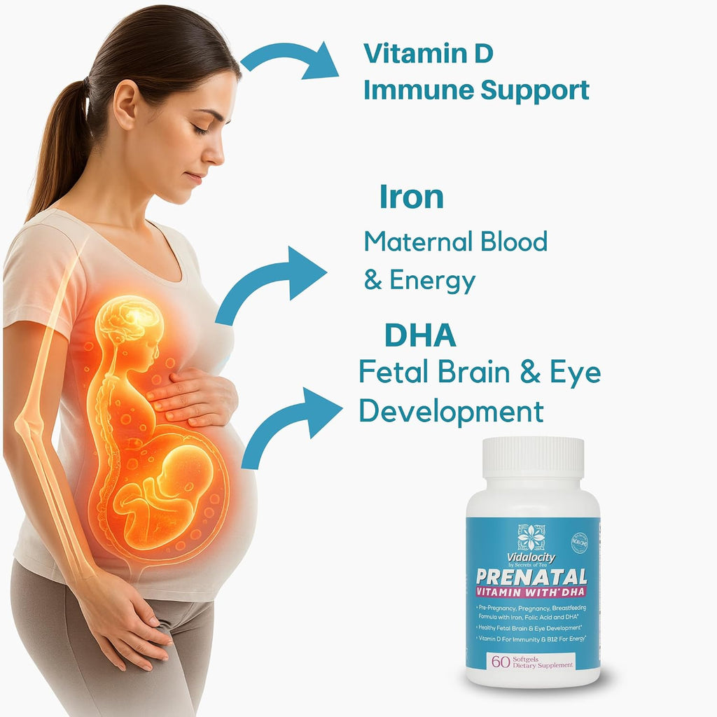 Vidalocity Vitaminas Prenatales para Mujeres, Multivitamínico en Cápsulas: Omega 3 (EPA/DHA), Magnesio, Folato, Vitamina D3, C, B12, B6, A, K y Zinc, 60 Cápsulas (Suministro para 60 Días)