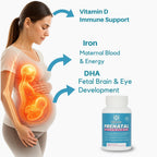 Vidalocity Vitaminas Prenatales para Mujeres, Multivitamínico en Cápsulas: Omega 3 (EPA/DHA), Magnesio, Folato, Vitamina D3, C, B12, B6, A, K y Zinc, 60 Cápsulas (Suministro para 60 Días)