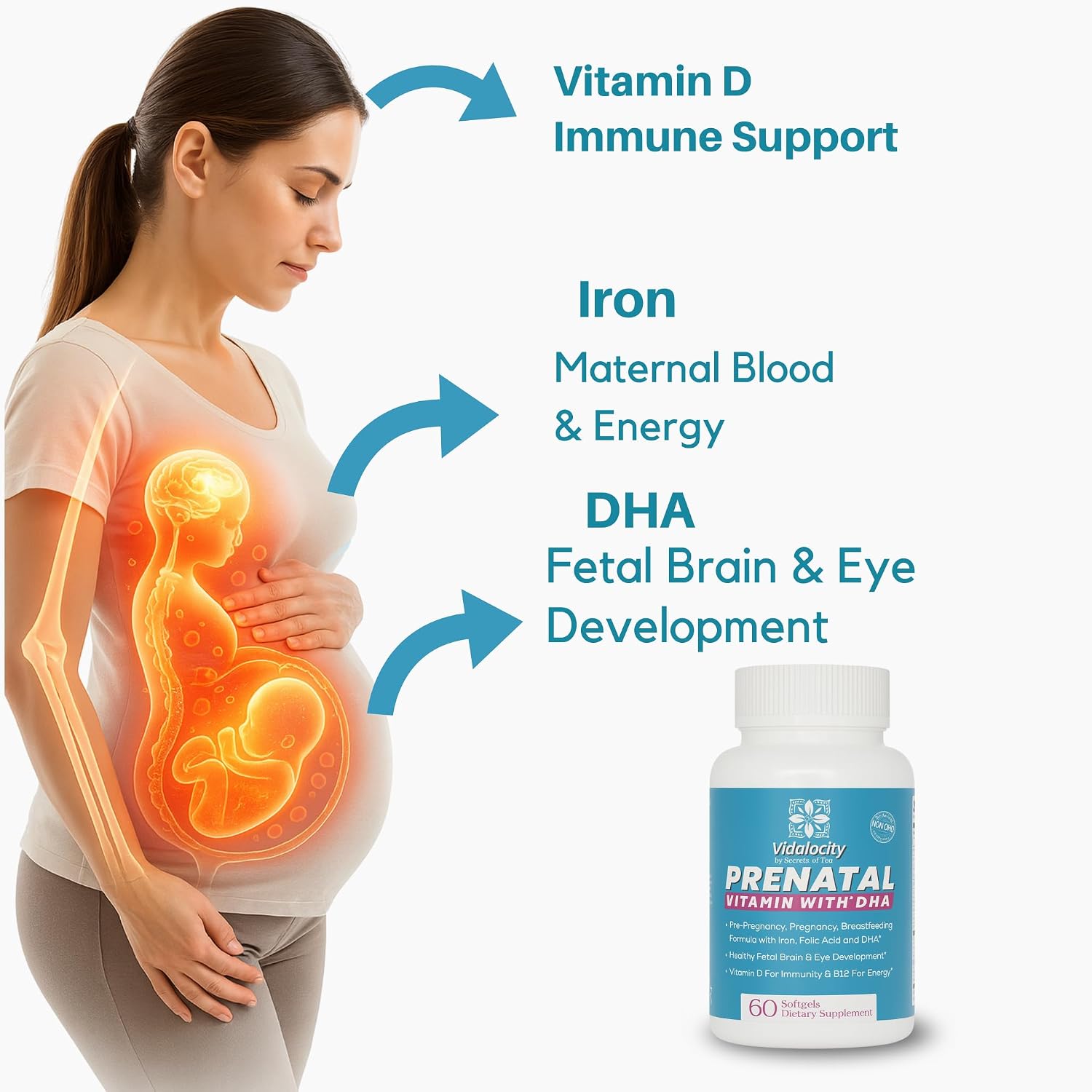 Vidalocity Vitaminas Prenatales para Mujeres, Multivitamínico en Cápsulas: Omega 3 (EPA/DHA), Magnesio, Folato, Vitamina D3, C, B12, B6, A, K y Zinc, 60 Cápsulas (Suministro para 60 Días)