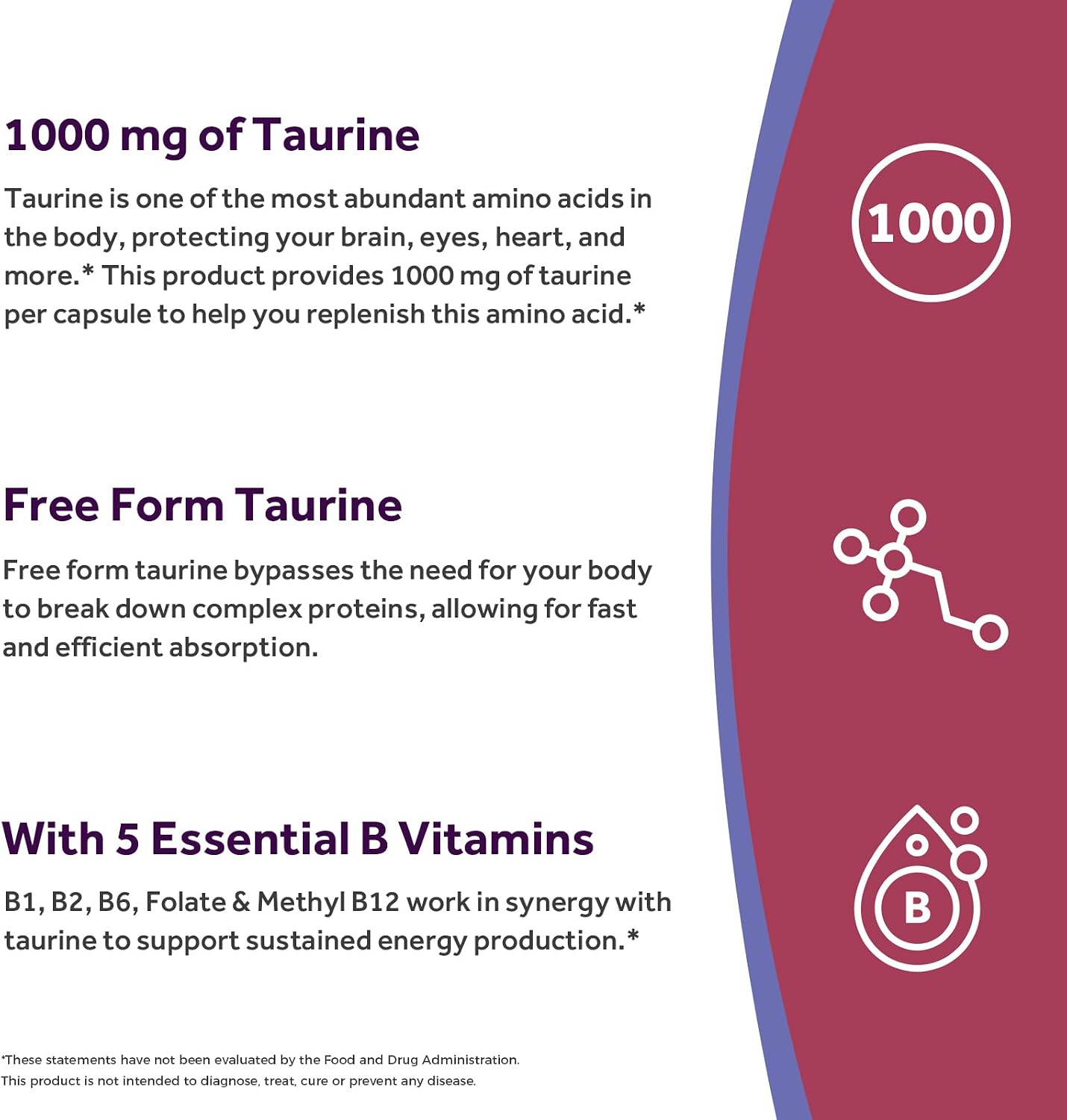 Doctor's Recipes Suplemento de Taurina 1000mg con Vitaminas B, 120 Cápsulas Vegetales