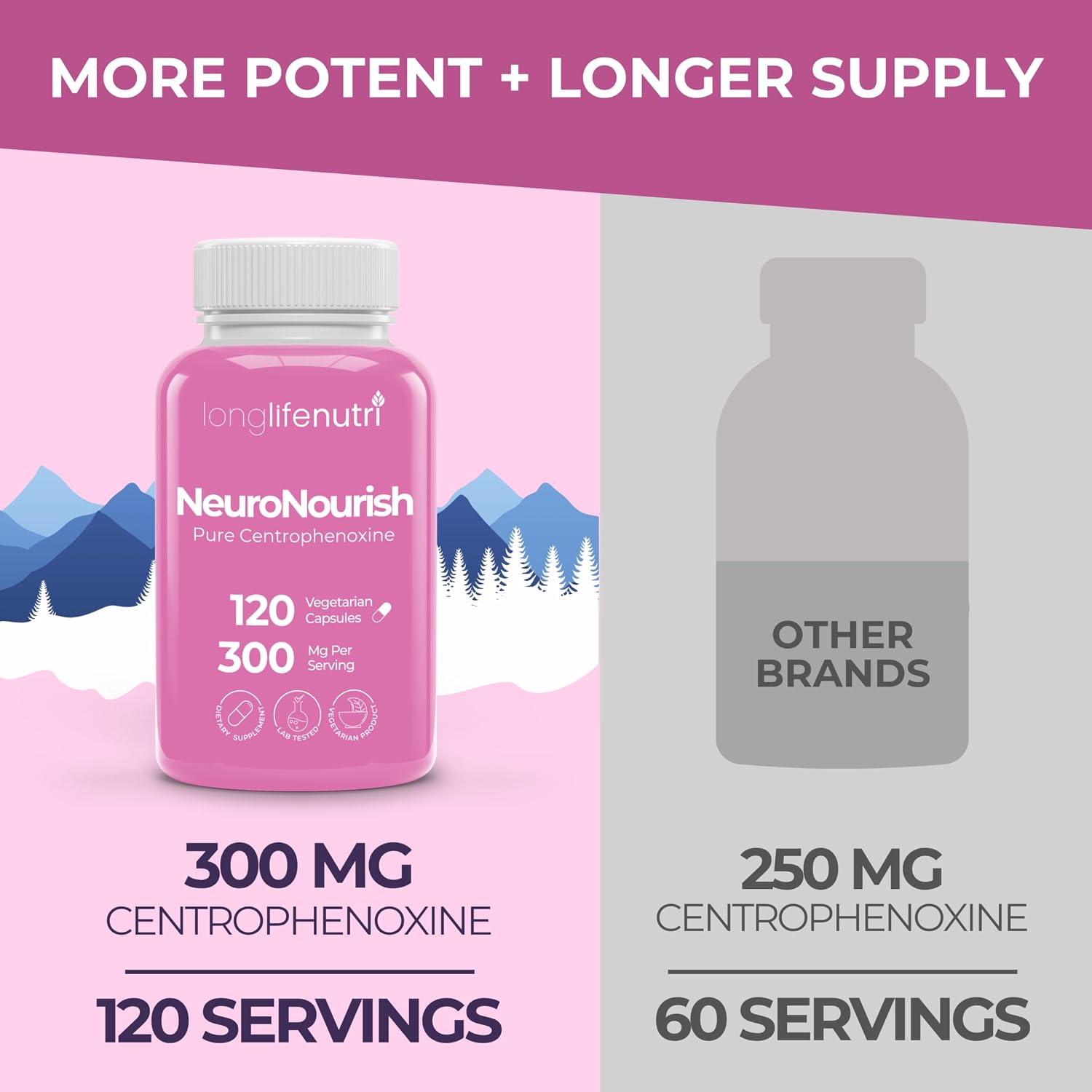 NeuroNourish Centrophenoxine 300 mg - 120 Cápsulas Vegetales - LongLifeNutri