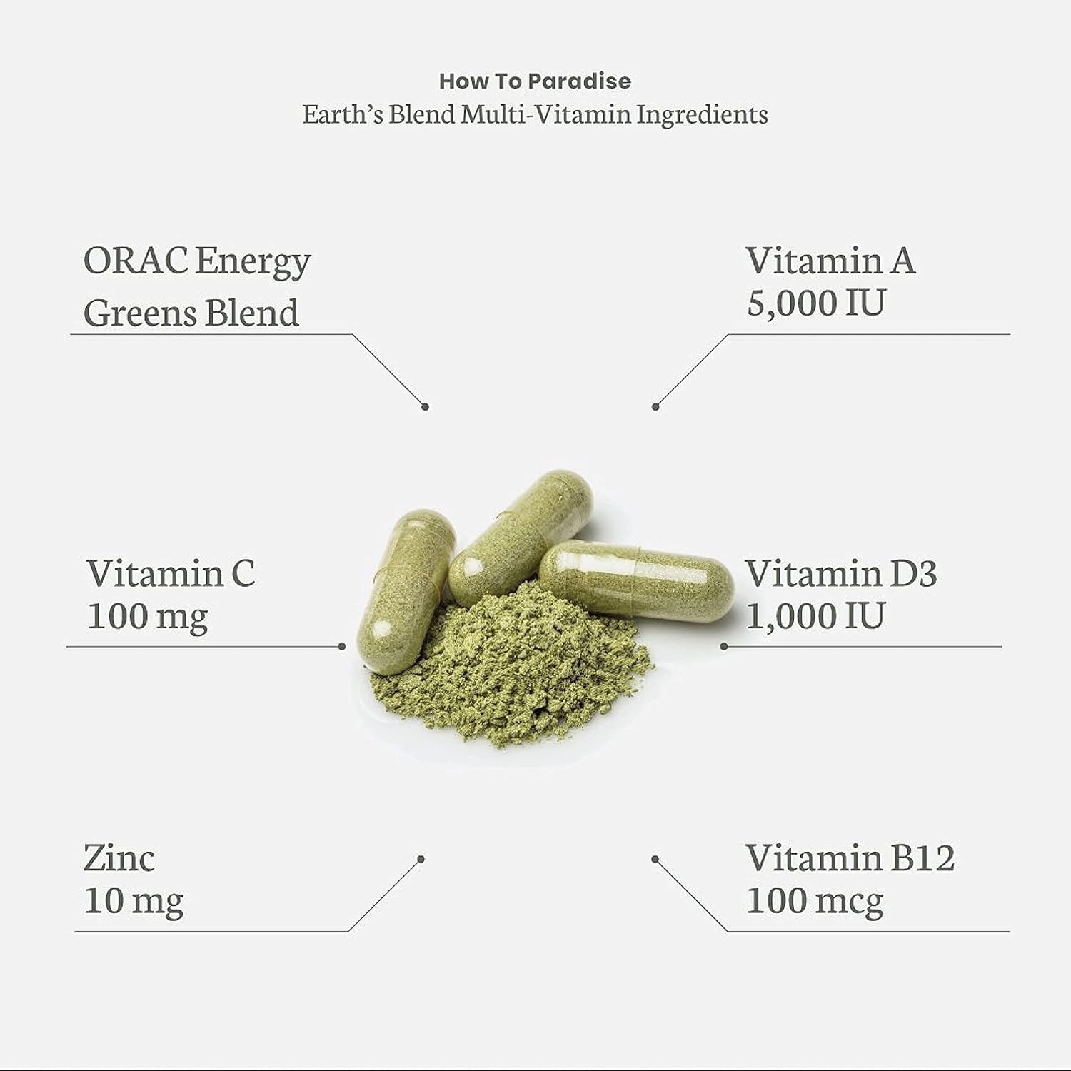 Earth's Blend Multivitamínico Diario Sin Hierro - Paradise Herbs