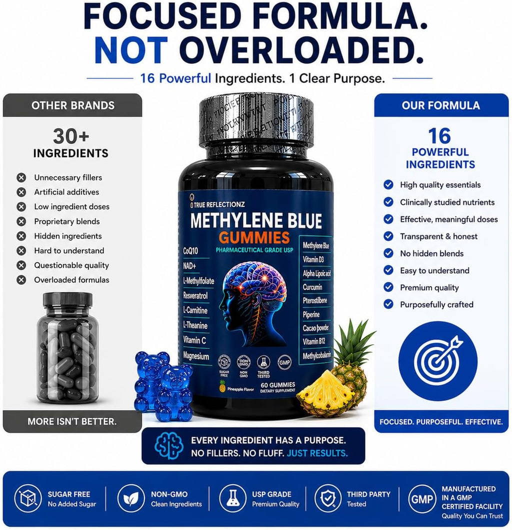 Gominolas de Azul de Metileno 12 mg con Complejo de Vitaminas y Nutrientes