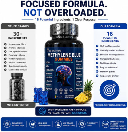 Gominolas de Azul de Metileno 12 mg con Complejo de Vitaminas y Nutrientes – Image 7