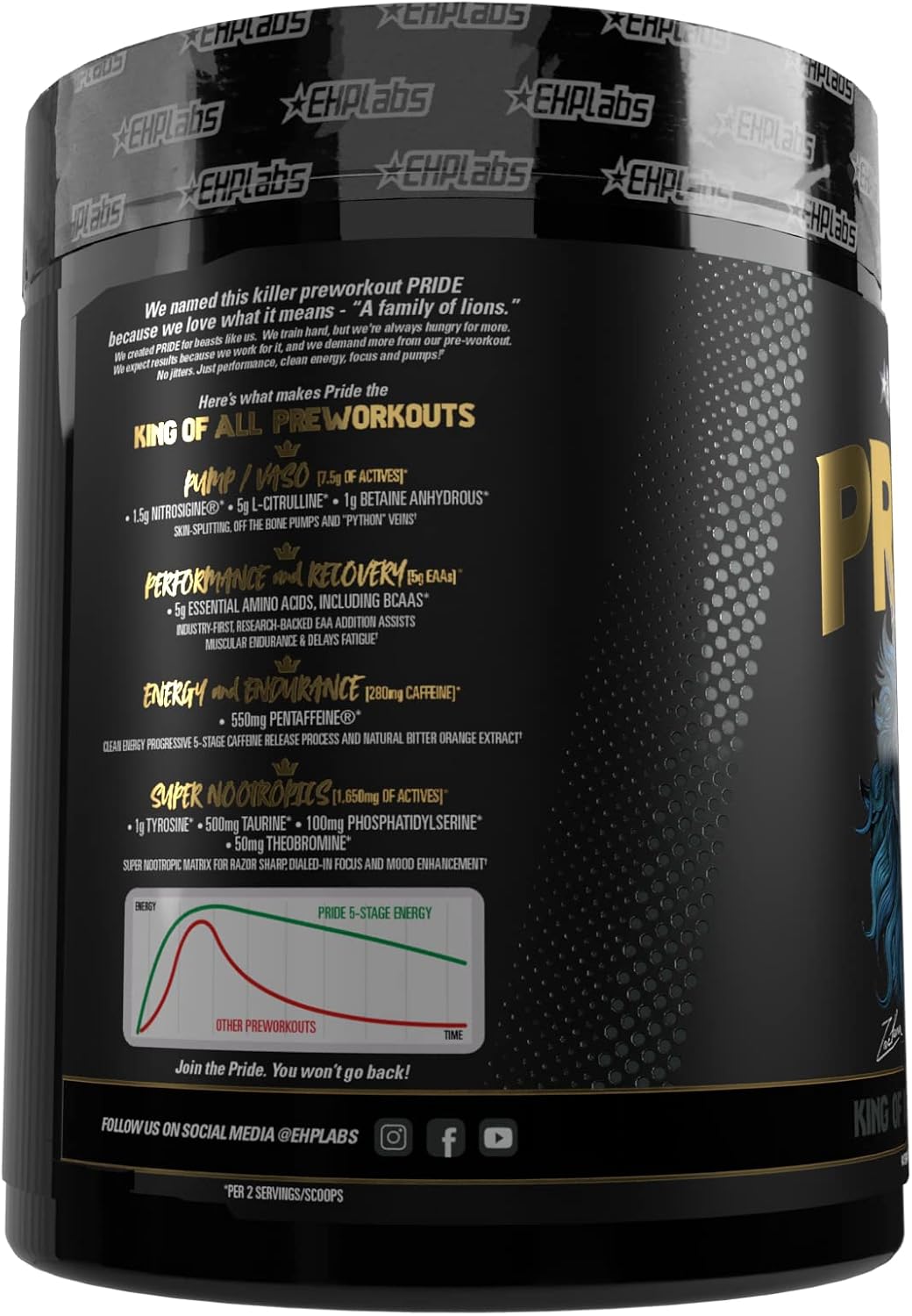 EHP Labs Pride Pre Workout - Pre-entreno en Polvo Sin Azúcar con Cafeína y BCAA (40 Servicios, Blue Slushie)