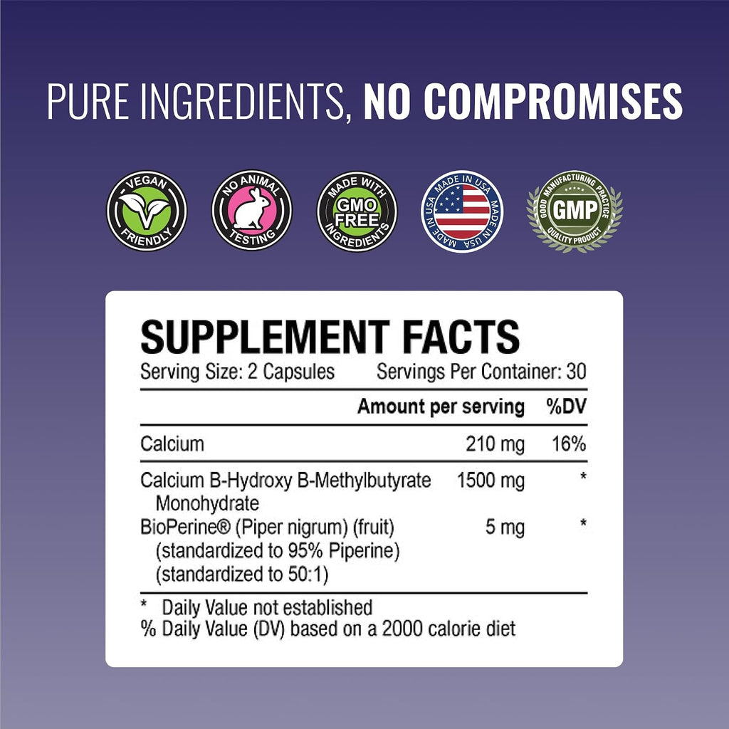 Approved Science HMB - 1500mg High Potency HMB Supplement with Calcium & BioPerine for Absorption - Muscle Health & Exercise Performance - 60 Vegan Capsules - 1 Month Supply