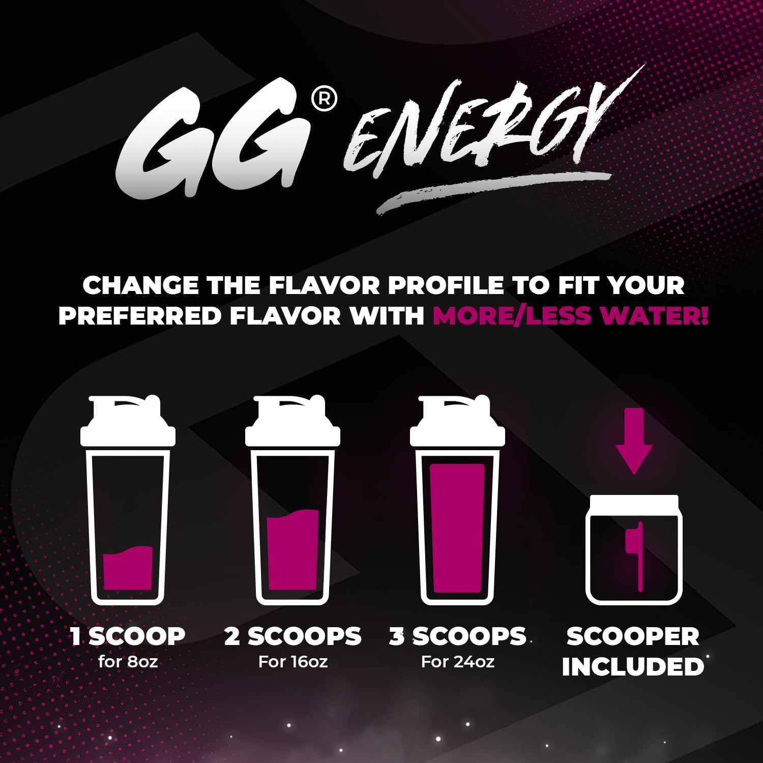 Gamer Supps GG Energy - Grandma's Ashes (100 Servicios) - Mezcla de energía y nootrópicos para gaming, baja en calorías, sin azúcar, con cafeína y vitaminas