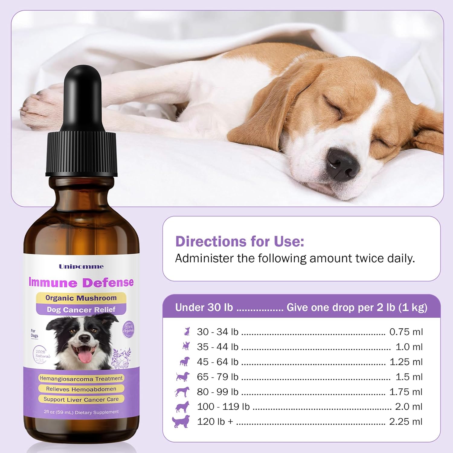 Pet Critical Guard - Suplemento Herbal para Perros contra el Cáncer, 59 ml