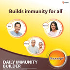 Dharma Supradyn Minerales y Multivitamínico Comprimidos (120 Comprimidos)