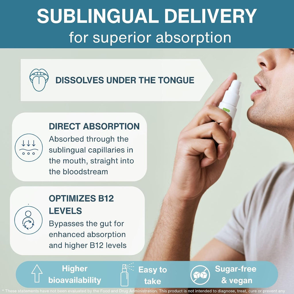 Igennus Triple Complejo de Vitamina B12 5000mcg Spray Sublingual, Metilcobalamina, Adenosilcobalamina e Hidroxocobalamina, 45 Servicios, Vegano