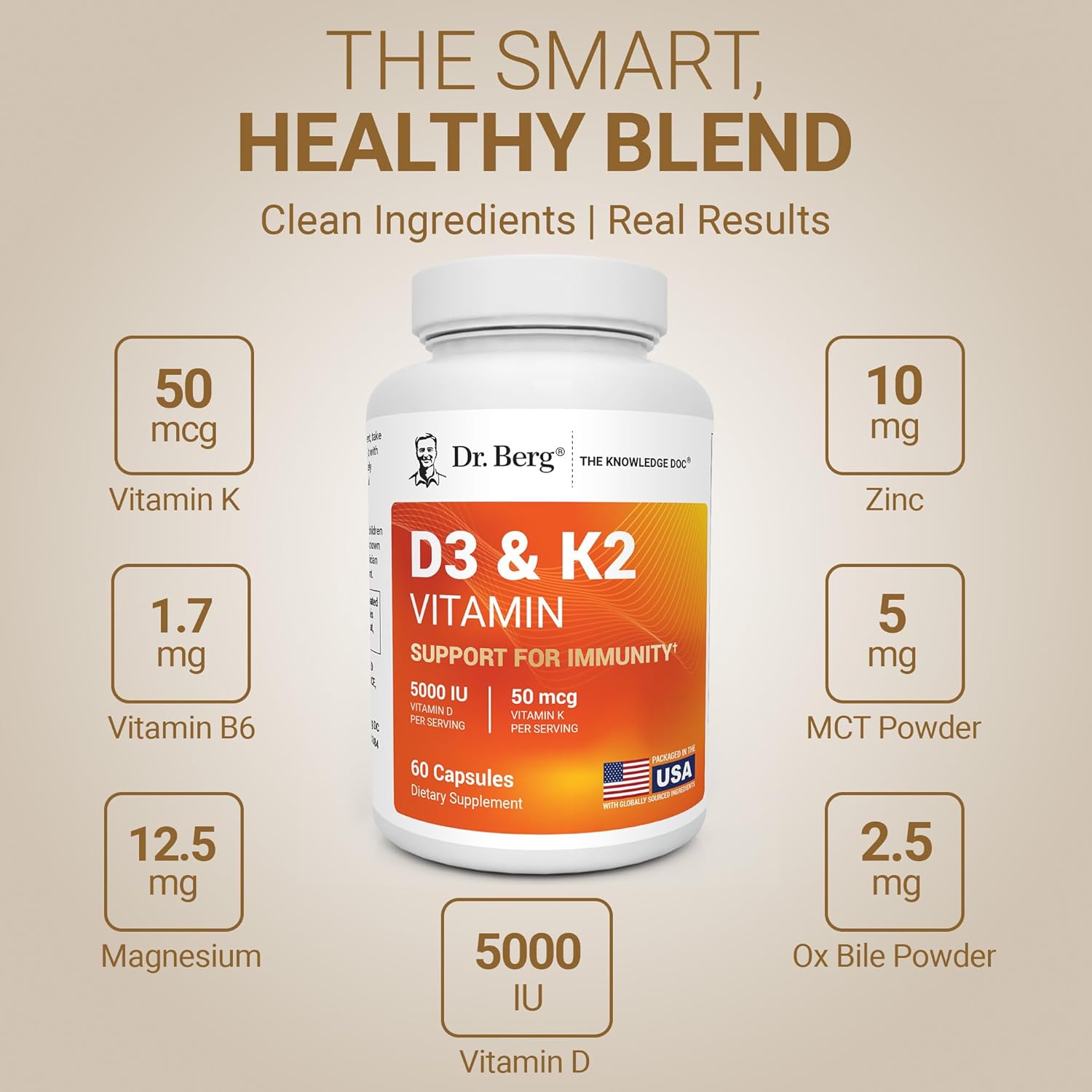 Dr. Berg Maximum Strength 7 en 1 Vitamina D3 K2 5000 UI | D3 de Origen Natural | 4X Analizado y Verificado en Laboratorio | Fórmula de Alta Absorción | 60 Cápsulas