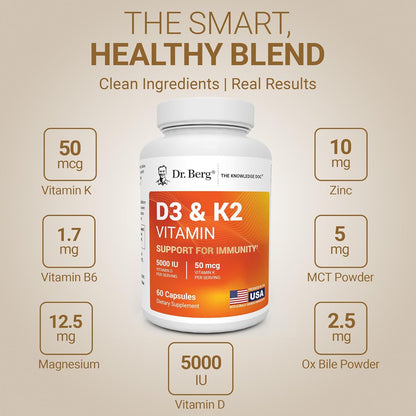 Dr. Berg Maximum Strength 7 en 1 Vitamina D3 – Vitamina B6: Ayuda al metabolismo de las proteínas y el glucógeno. – Image 5