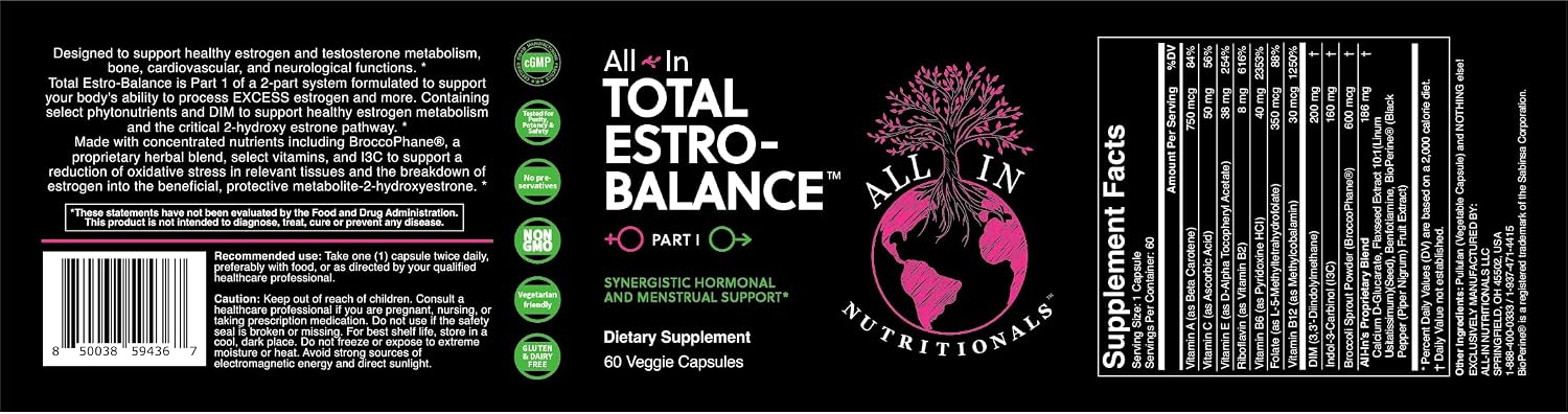 All In Nutritionals Total Estro Balance Part I