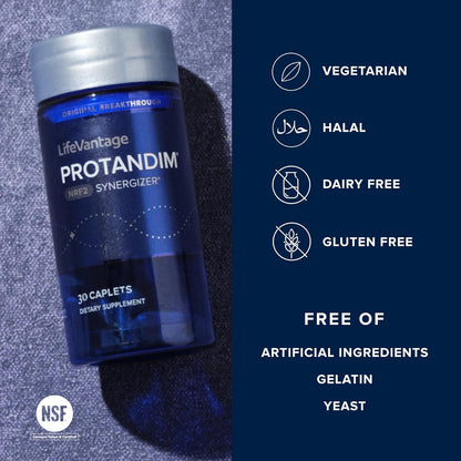 Protandim Nrf2 Synergizer – 30 Cápsulas – – Cúrcuma (Curcuma longa): Contiene curcuminoides, compuestos con – Image 5