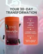 BeautyZen - Suplemento de belleza con biotina, colágeno y queratina