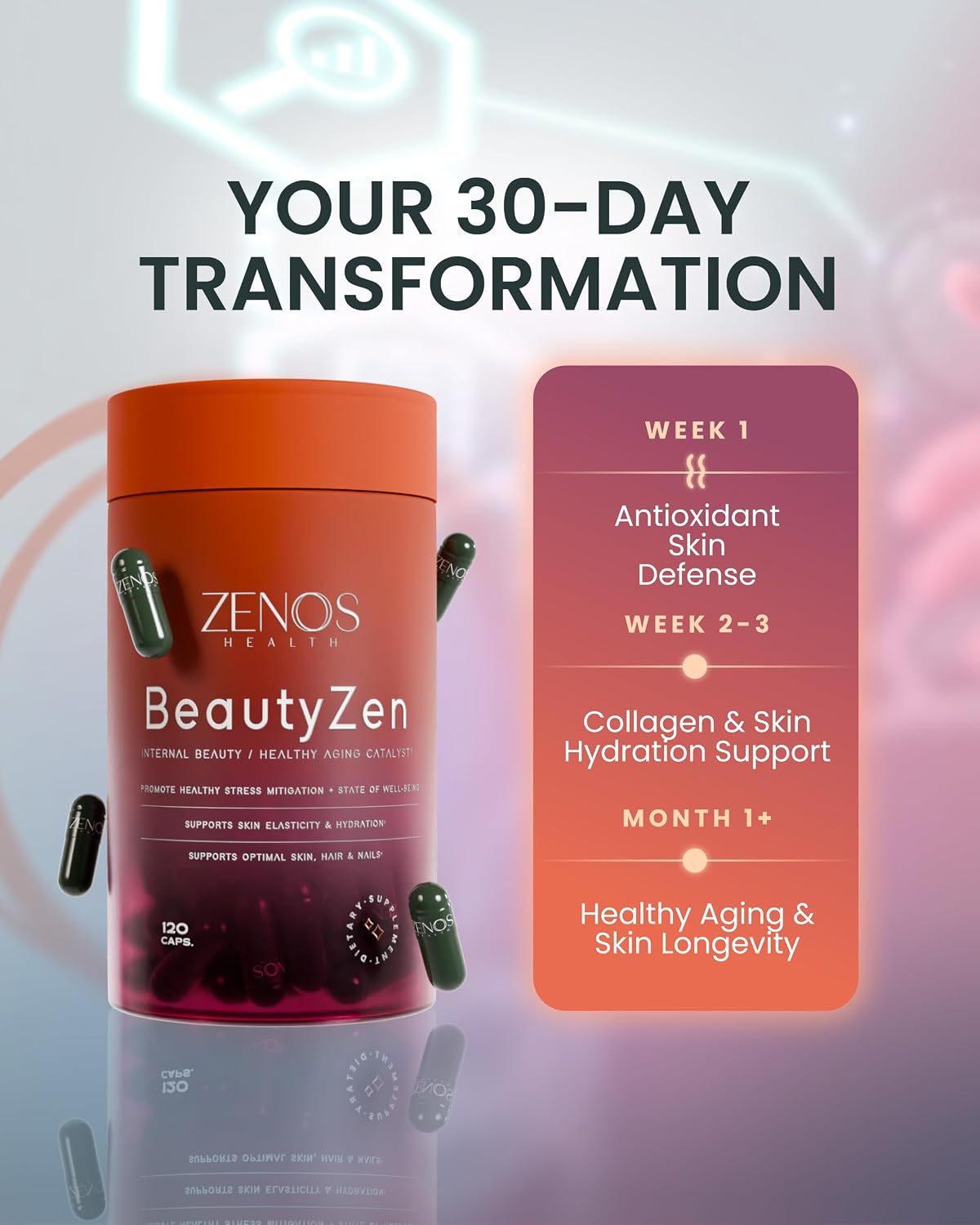 BeautyZen - Suplemento de belleza con biotina, colágeno y queratina