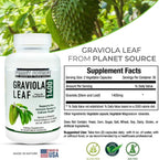 Planet Source Graviola Leaf (Annona muricata) - 1400 mg - 60 Cápsulas Vegetales