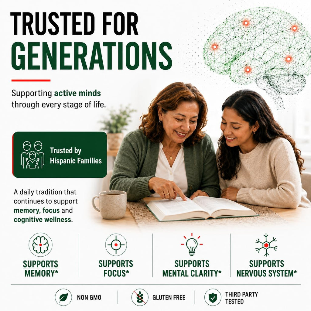 Complemento para la Memoria y Concentración con Vitamina B6 y Tiamina | Vitaminas B de Alta Dosis para el Sistema Nervioso y la Salud Cognitiva, Fórmula Diaria para Adultos, 60 Comprimidos (Pack de 2)
