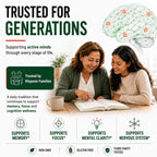 Complemento para la Memoria y Concentración con Vitamina B6 y Tiamina | Vitaminas B de Alta Dosis para el Sistema Nervioso y la Salud Cognitiva, Fórmula Diaria para Adultos, 60 Comprimidos (Pack de 2)