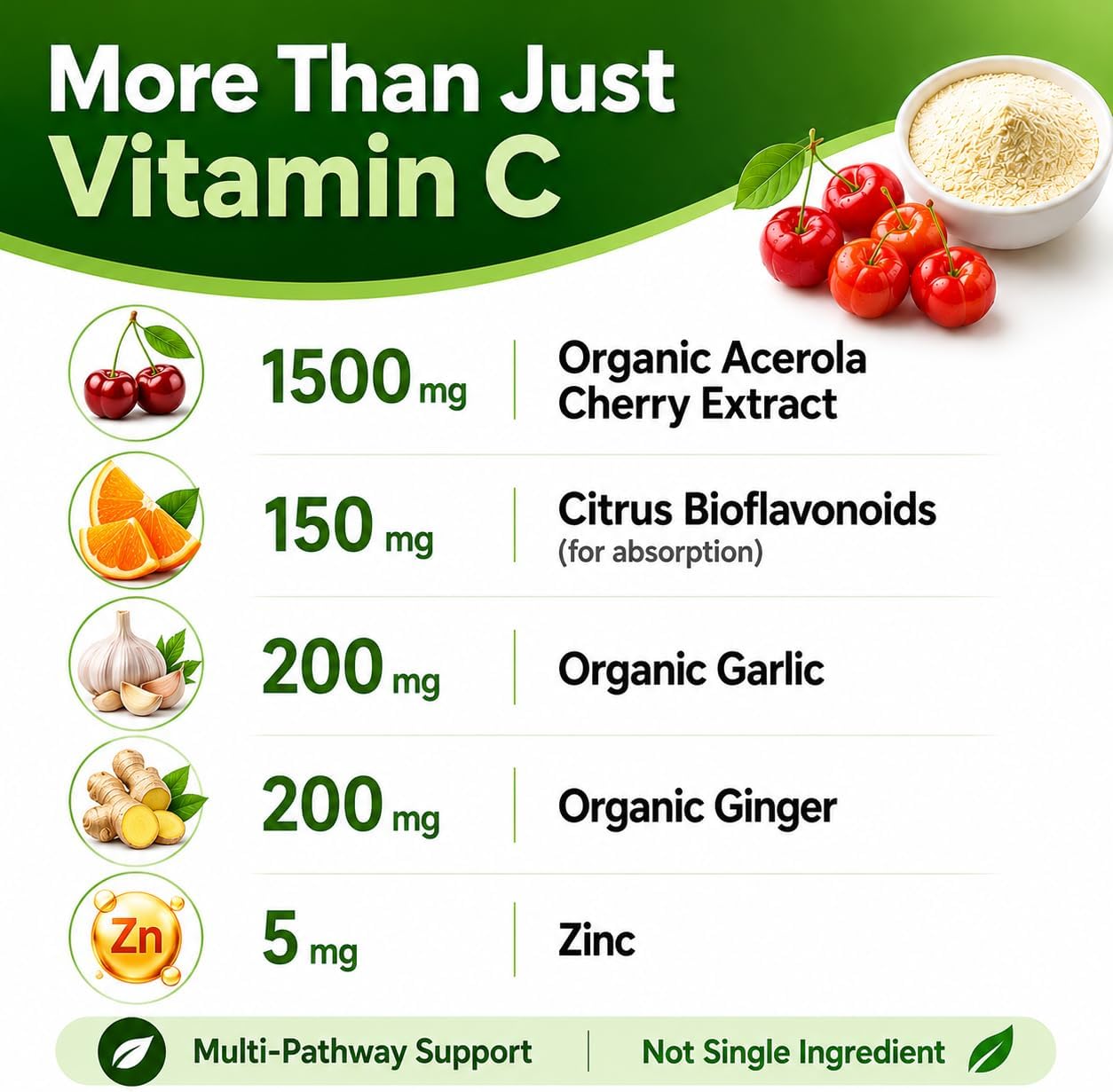 Vitamina C Natural de Acerola Orgánica - Alta Absorción - con Ajo, Jengibre y Bioflavonoides Cítricos - Apoyo al Sistema Inmunitario y Colágeno - Vitaminas para la Piel Antienvejecimiento