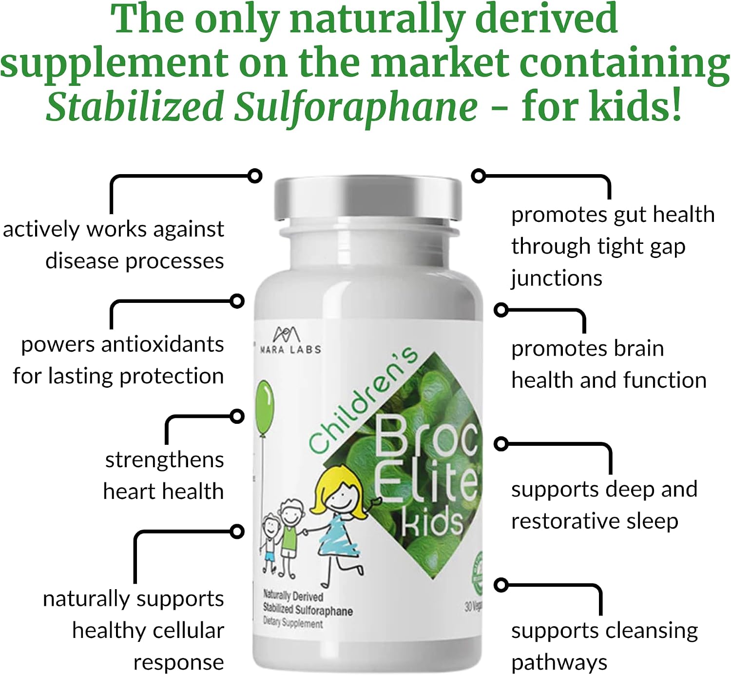 BrocElite Kids | Suplemento de Brócoli con Sulforafano Estabilizado para Niños | 30 Cápsulas Veganas