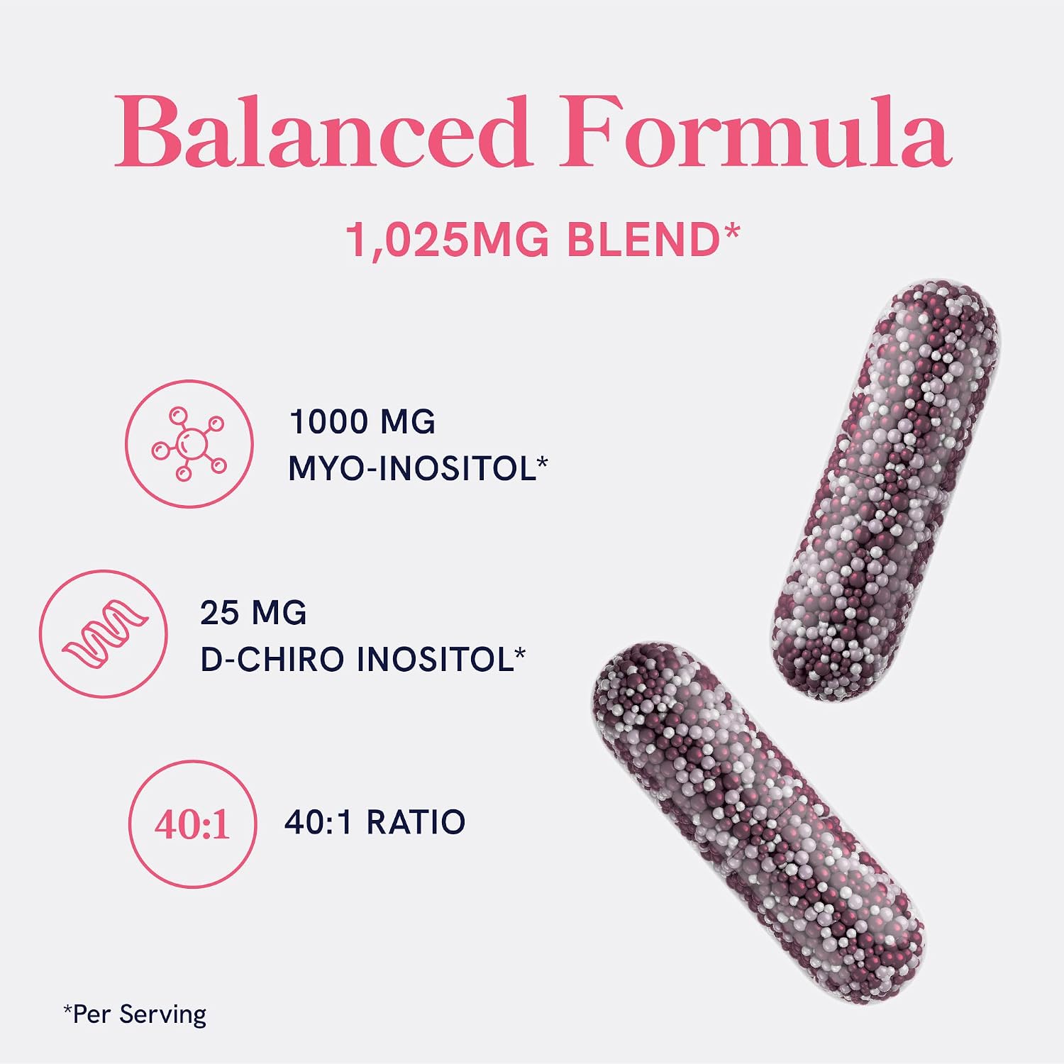 Myo-Inositol & D-Chiro Inositol 40:1 para Equilibrio Hormonal Femenino | Microgránulos | No GMO | 120 Cápsulas (1 Mes)