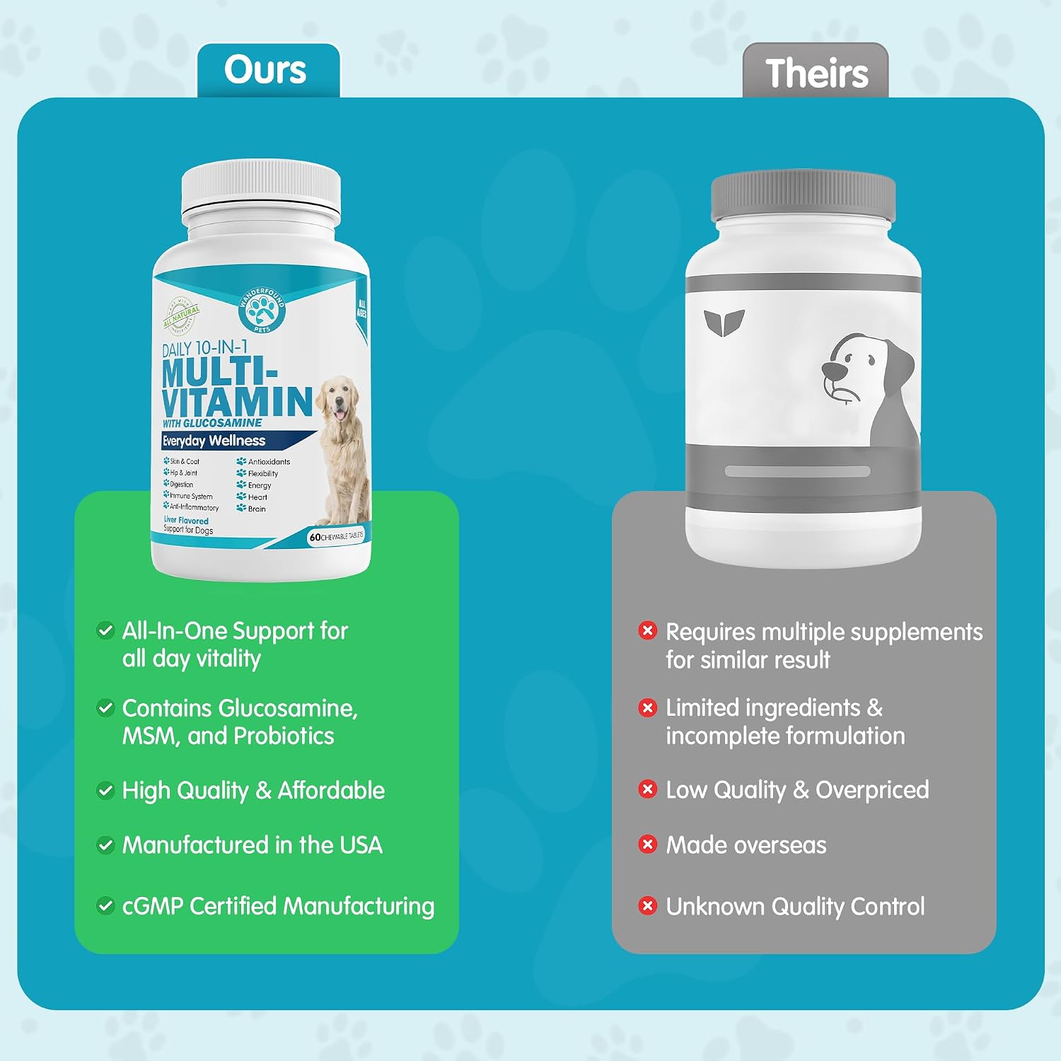 Wanderfound Pets 10-en-1 Multivitamínico para Perros con Glucosamina, D3 y MSM, Sabor Hígado, 60 Comprimidos