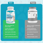 Wanderfound Pets 10-en-1 Multivitamínico para Perros, Masticable con Glucosamina, D3 y MSM, Sabor a Hígado, 60 Comprimidos