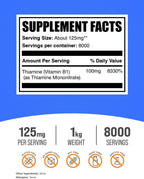 BulkSupplements.com Polvo de Tiamina Mononitrato - Vitamina B1, 125 mg por dosis, 1 kg (2.2 lbs)