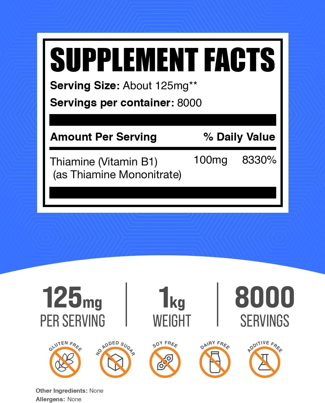BulkSupplements.com Polvo de Tiamina Mononitrato - Vitamina B1, 125 mg por dosis, 1 kg (2.2 lbs)