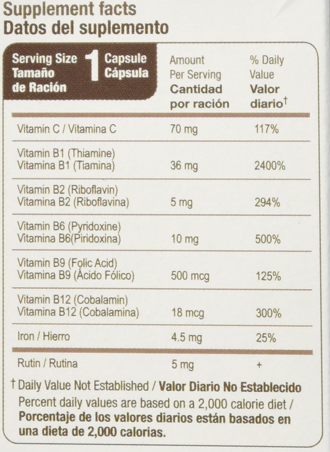 Bedoyecta Multivitamínico con Hierro, Ácido Fólico, Vitamina C, B1, B2, B9 y B12, 30 Comprimidos